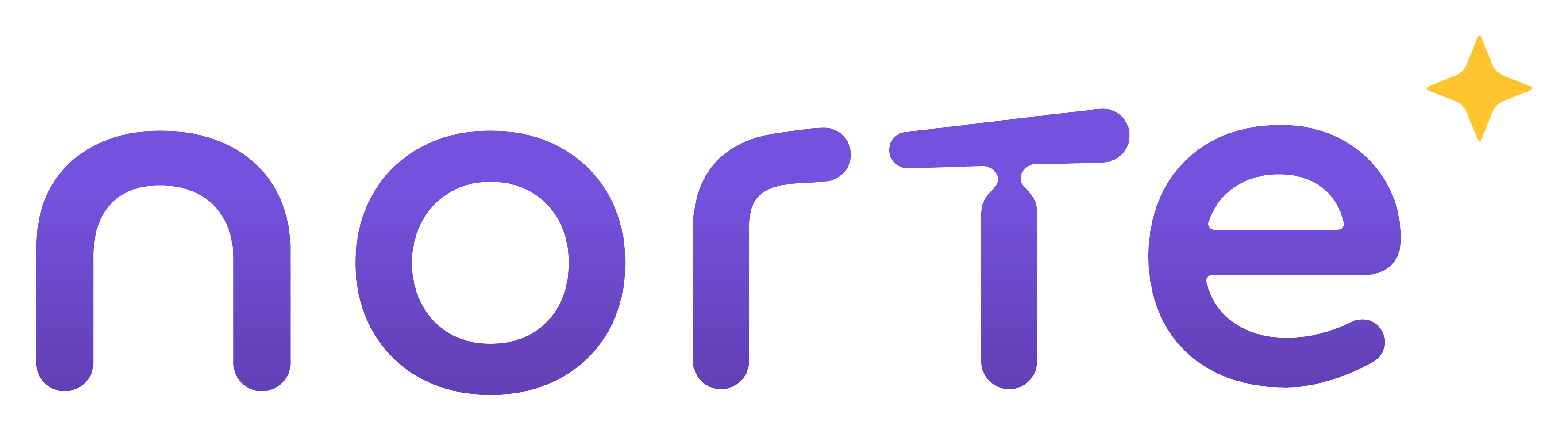 norte